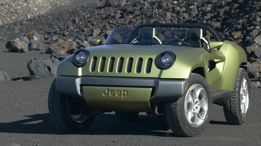 2008 Jeep Renegade concept