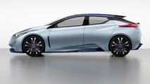 2015 Nissan IDS concept