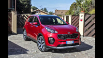 Kia Sportage, la prova di carico