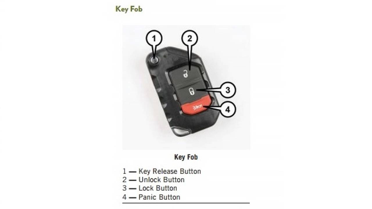 2018 Jeep Wrangler Leaked Owner S Manual User Guide Motor1 Photos 2018 Jeep Wrangler Leaked Owner S Manual User Guide