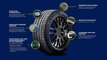 2018 Ford Mustang GT Michelin Pilot Sport 4S Tires