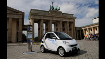 smart fortwo electric drive