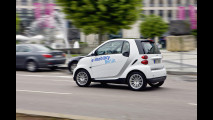smart fortwo electric drive