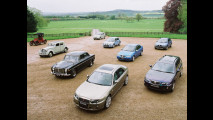 MG Rover