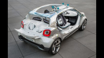 smart fourjoy