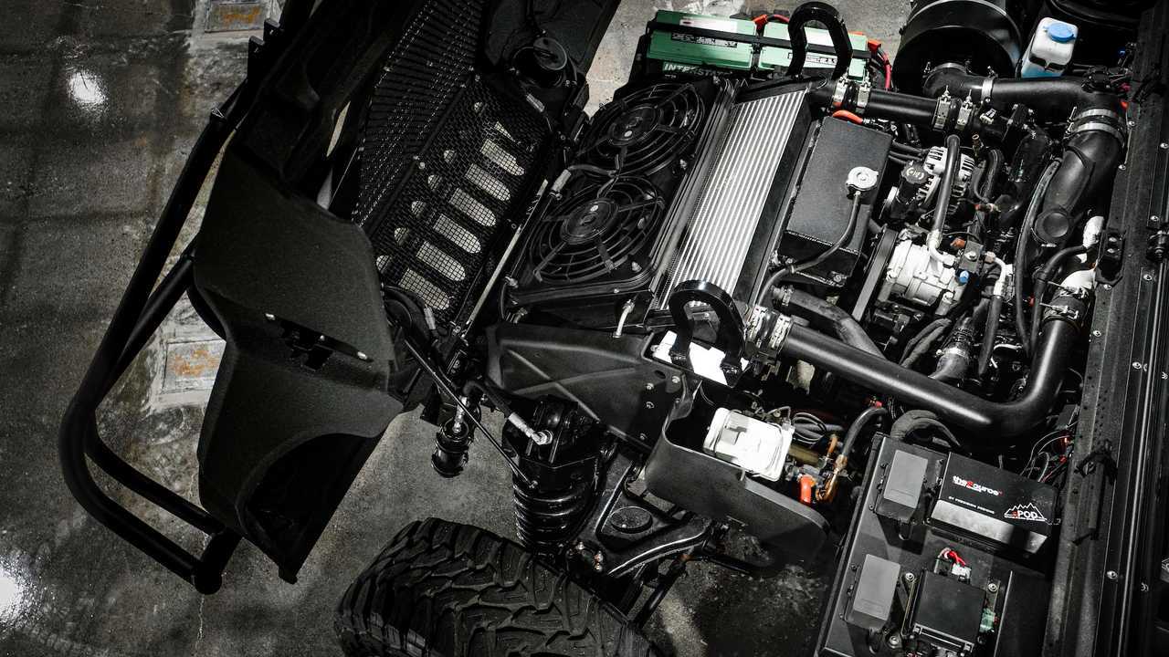 Mil-Spec Hummer H1