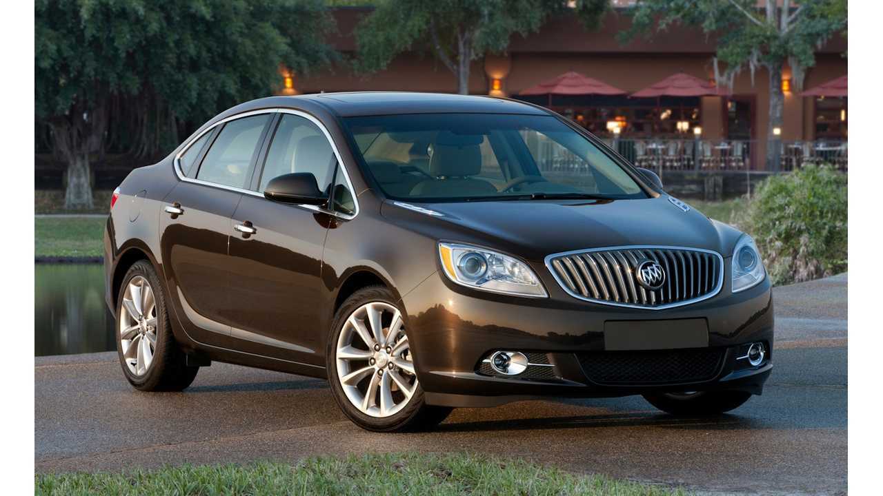 Buick Verano Almost Scores as Well as Model S