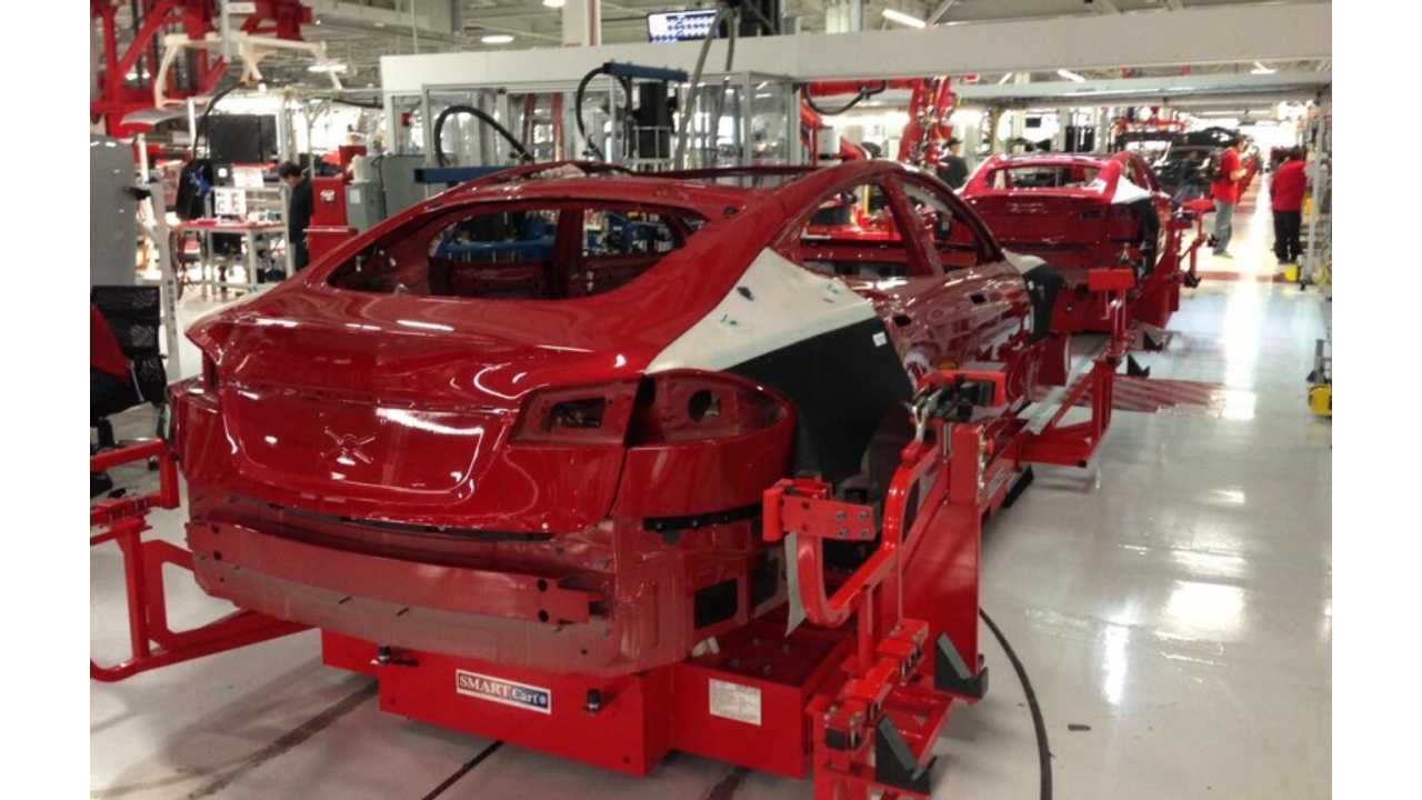 Tesla Motors: Making Cars, Making Money, Paying Off Their Debts