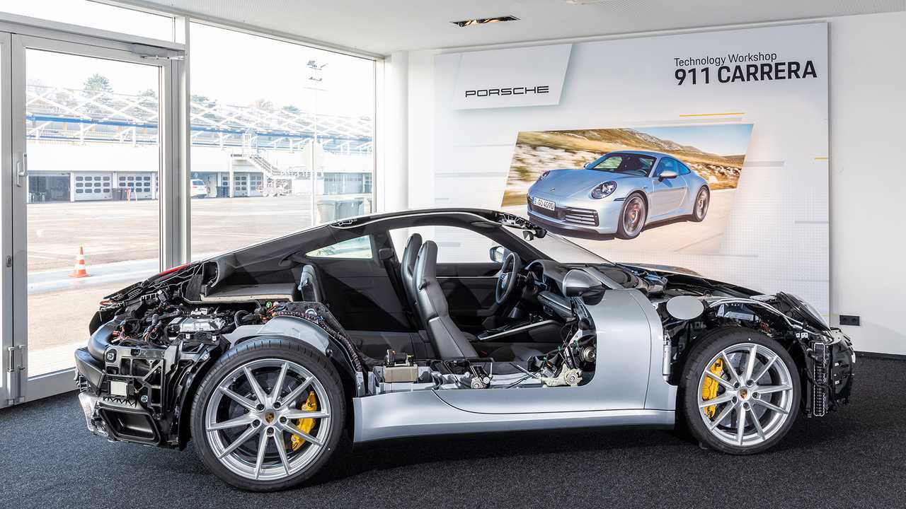 2020 Porsche 911