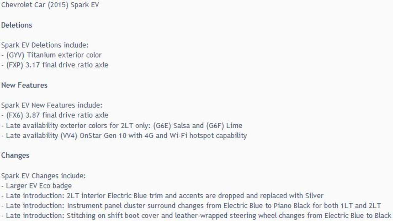 2015 Chevy Spark EV