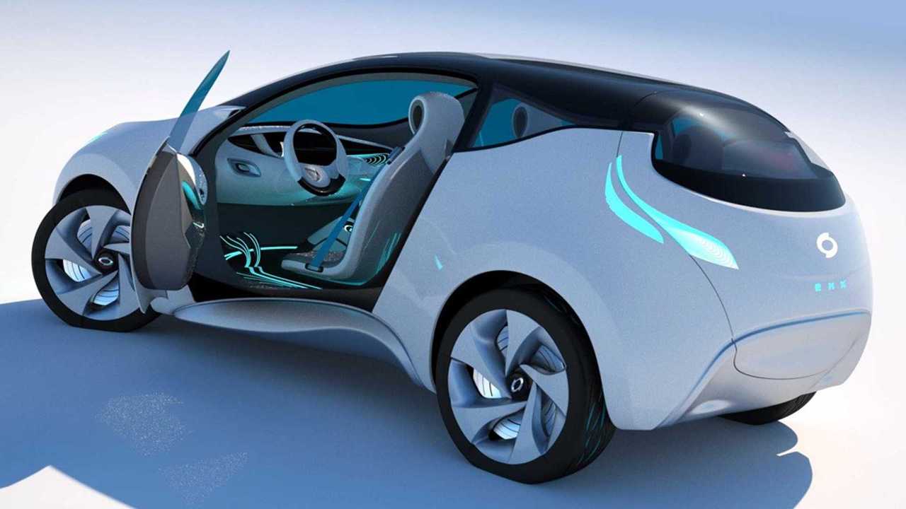Renault Samsung eMX Concept 2009