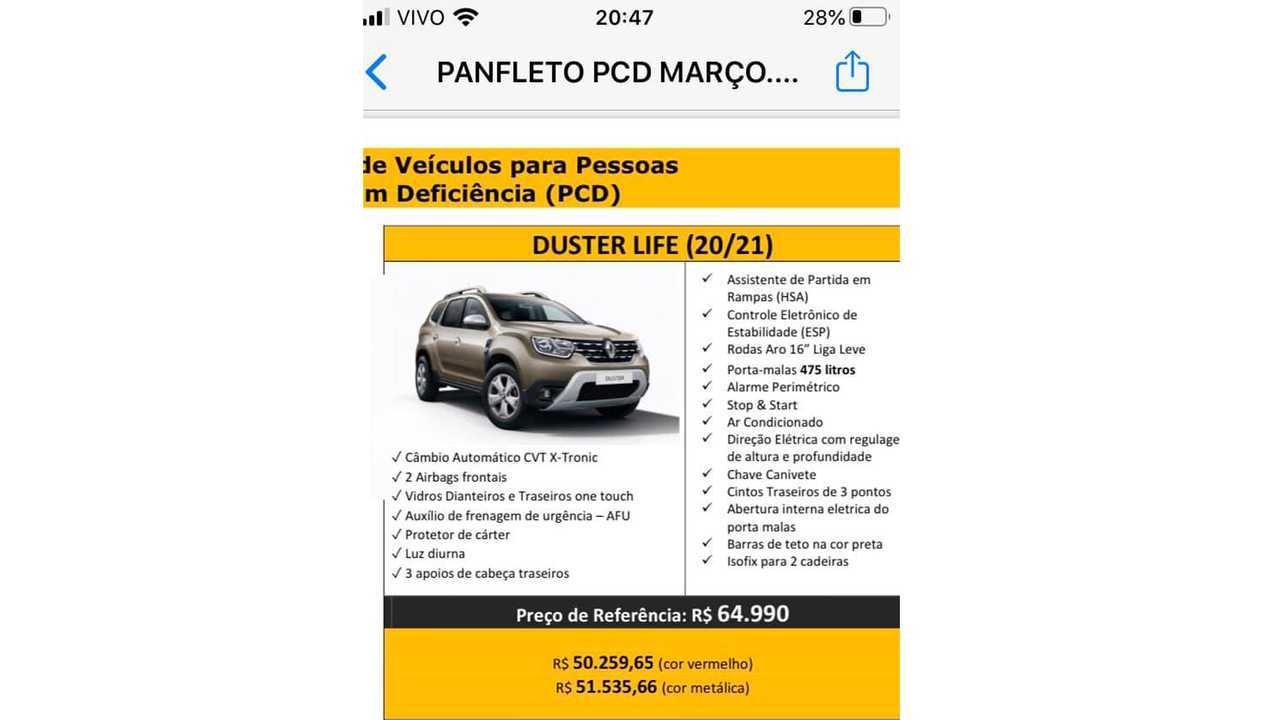 Renault Duster Life PCD