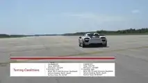 Porsche 918 Spyder Top Speed Run Video