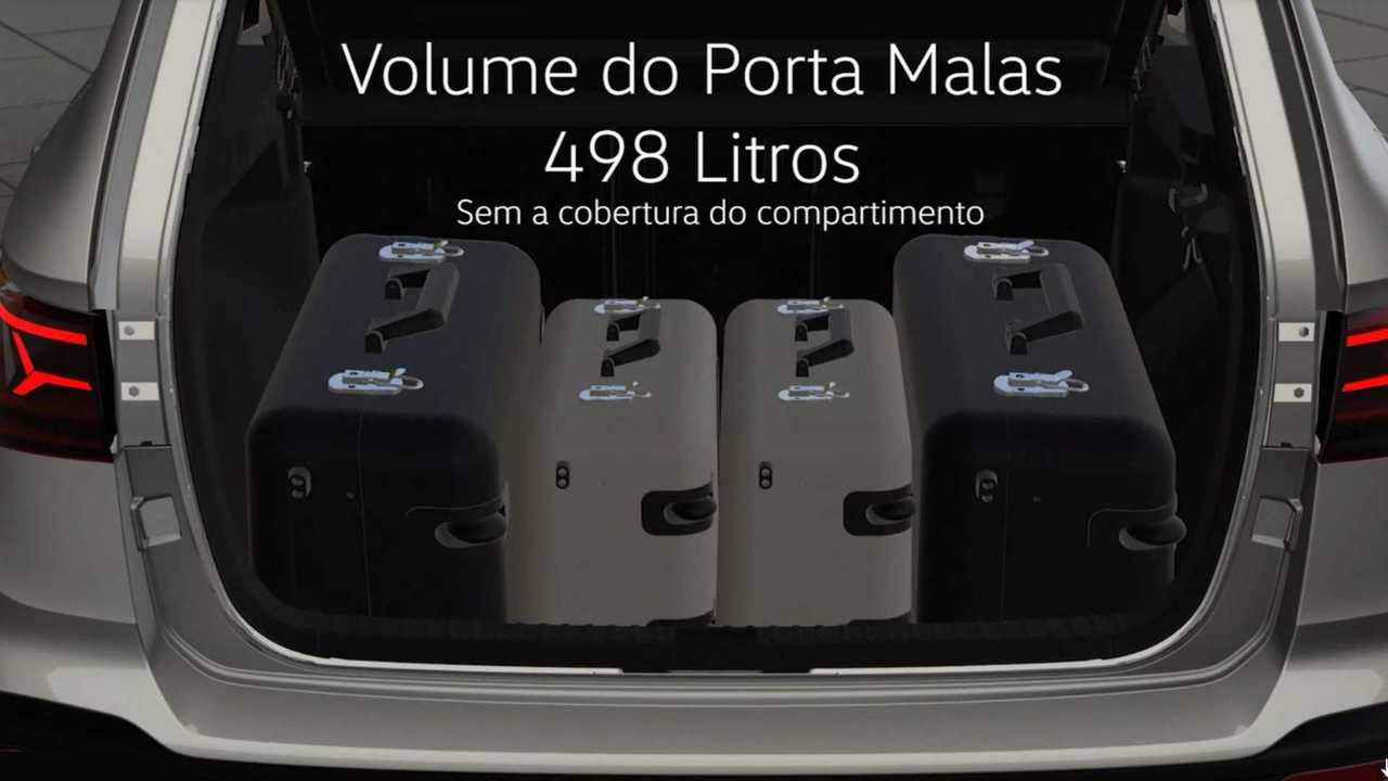 Volume do porta-malas - VW Taos