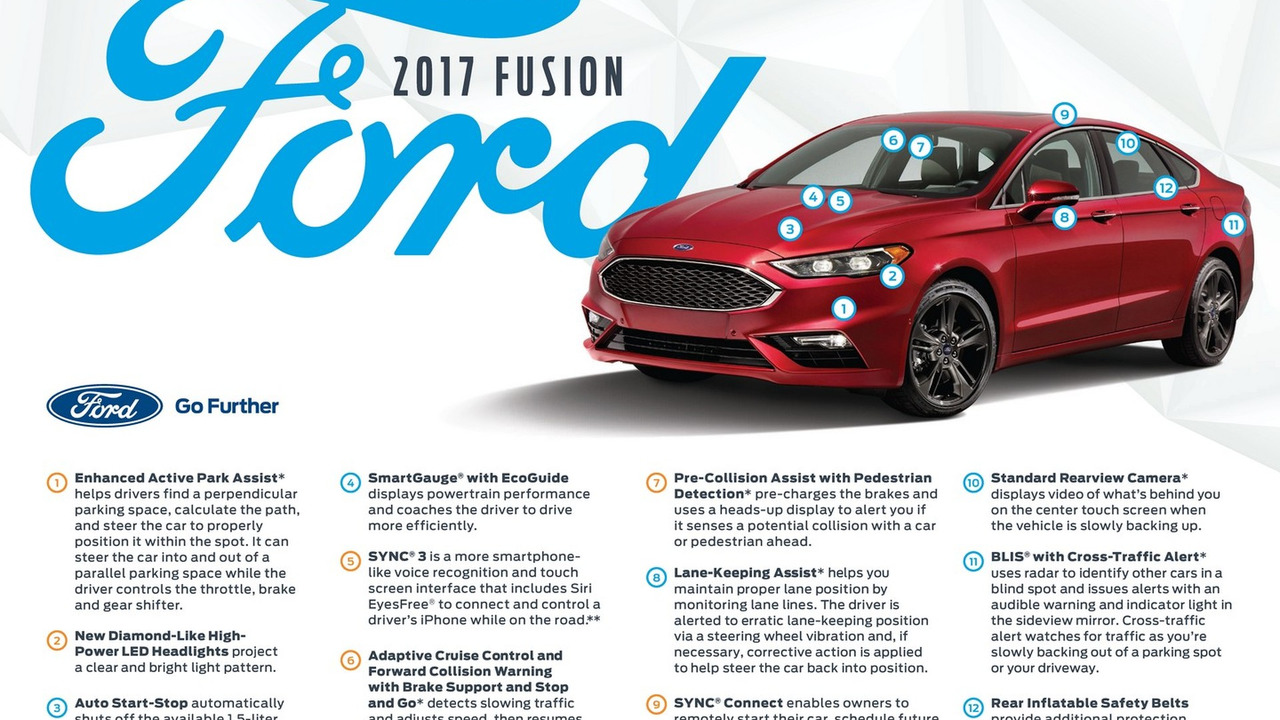 2017 Ford Fusion V6 Sport Breaks Cover With 325 Hp And Awd Live Pics 2017 Ford Fusion V6 Sport
