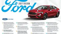 2017 Ford Fusion V6 Sport