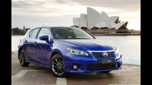 Lexus CT200h F-Sport
