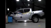 Crash Test Mitsubishi L200