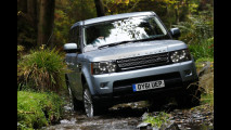 Range Rover Sport 2012 - TEST