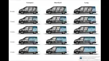 Im Test: SpaceTourer und Traveller