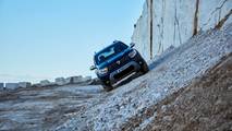 2018 Dacia Duster