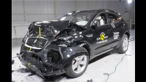 EuroNCAP: Neue Crashtests