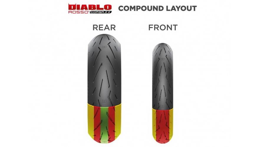 Pirelli Diablo Rosso Corsa II