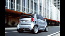 Kräftig: smart Brabus