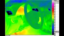 Spritfresser Klimaanlage