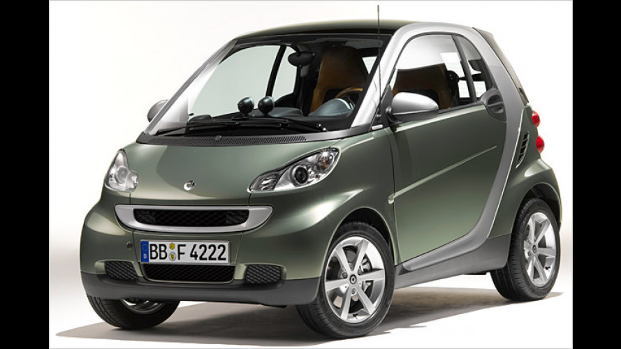 Der Neue Smart Fortwo Kommt Auch Gleich Als Sondermodell