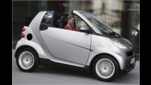 Smart Fortwo Diesel