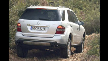 Test: M-Klasse