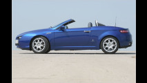 Test: Alfa Spider 2.2 JTS