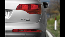 Stärkstes Diesel-SUV
