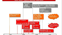 Seat Roll Out Schedule till 2010