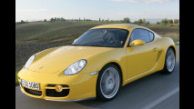 Inden tunt Cayman S