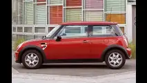 Neues vom Mini