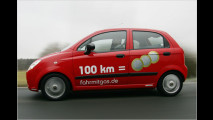 Das Drei-Euro-Auto