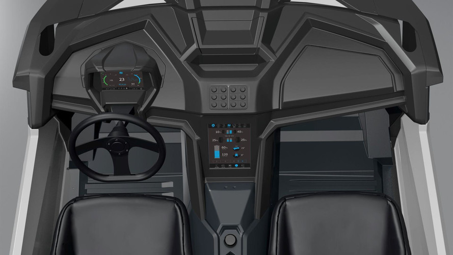 Nikola Zero 2018