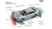 Audi A8 2018