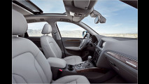 Audi Q5: Alle Details