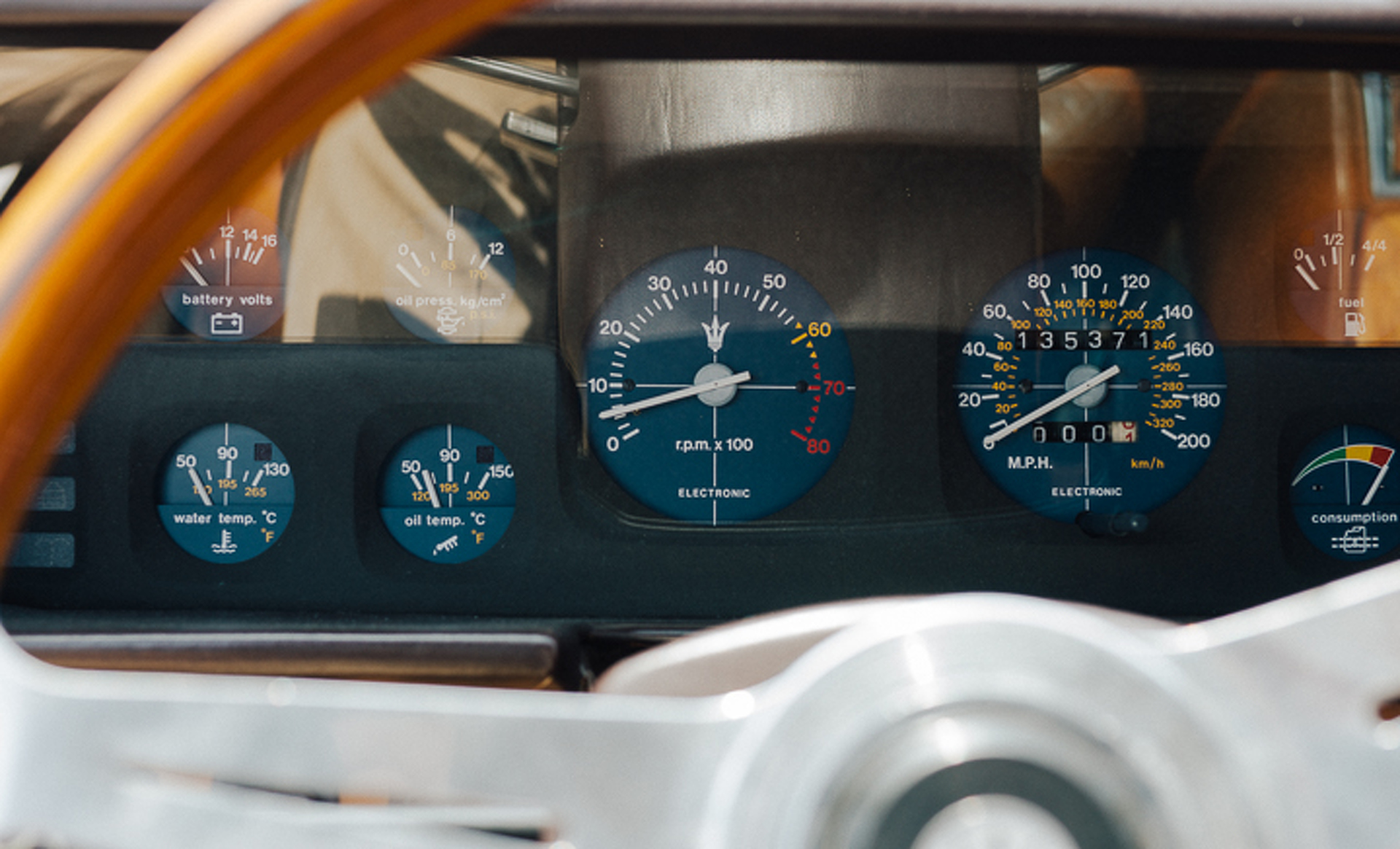Let Your Imagination Run Wild At Auctions America