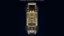 Subaru Global Platform