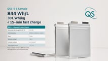QuantumScape's batteries claim some seriously impressive charging time. 