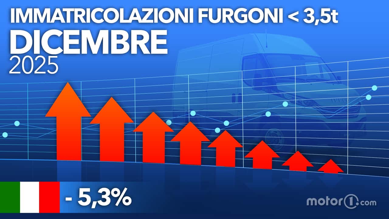 Ecco i furgoni più venduti a Dicembre 2025, in un mercato in calo