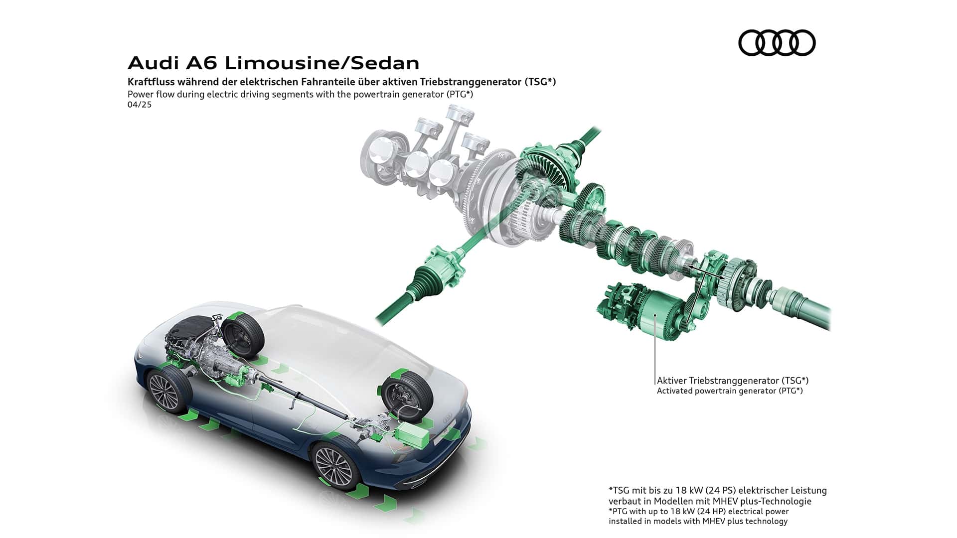 https://cdn.motor1.com/images/mgl/7Z32qo/s1/audi-a6-limousine-2025.jpg
