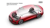 Audi A3 Limousine (2026)