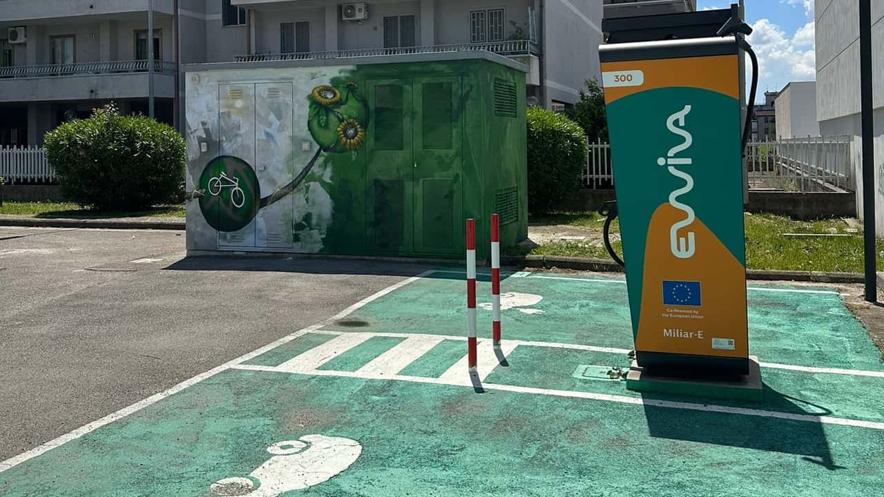 Murale di Ewiva