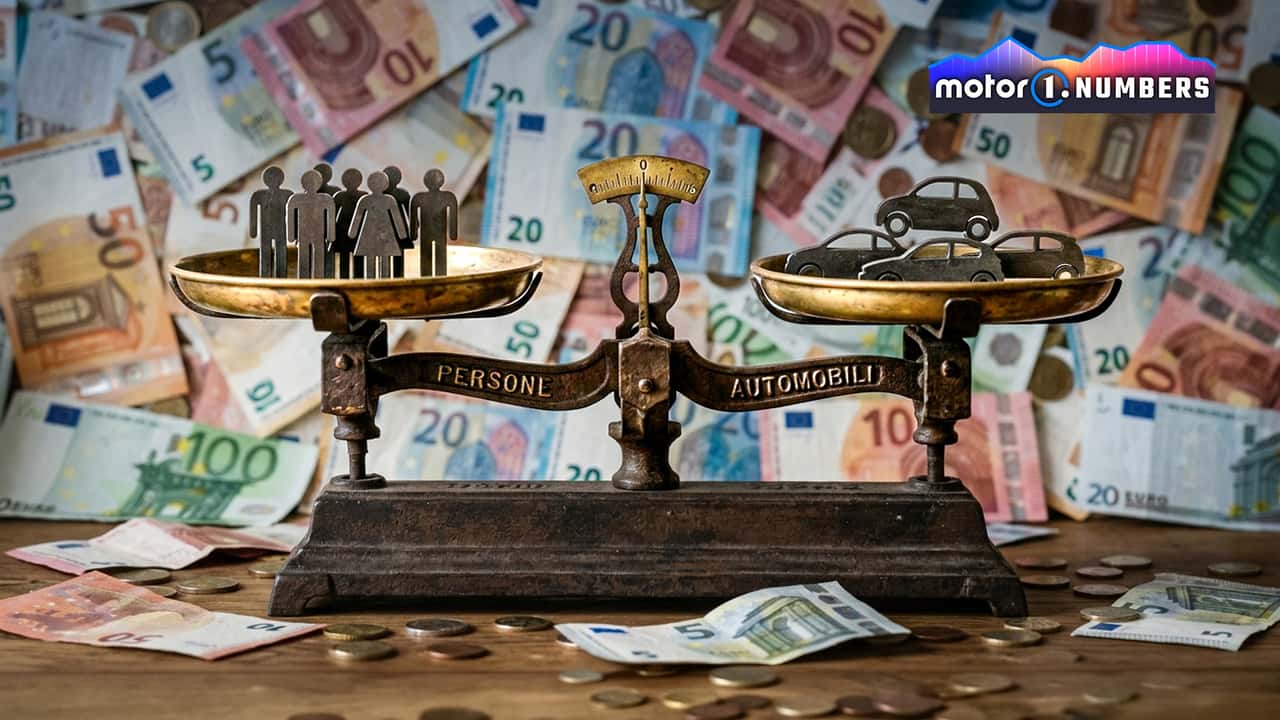 Chi produce più auto con meno persone?