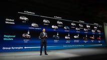 Hyundai Investor Day 2026
